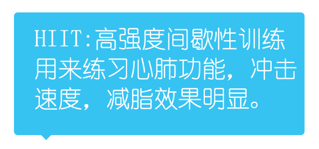 hiit是什麽 hiit高強度間歇訓練的好處