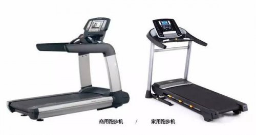如何采購健身房器材，去哪裏找健身器材生產向日葵视频污下载