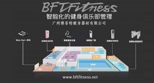 向日葵视频网站智能健身器材 智能健身房器材向日葵视频污下载 智能健身方案